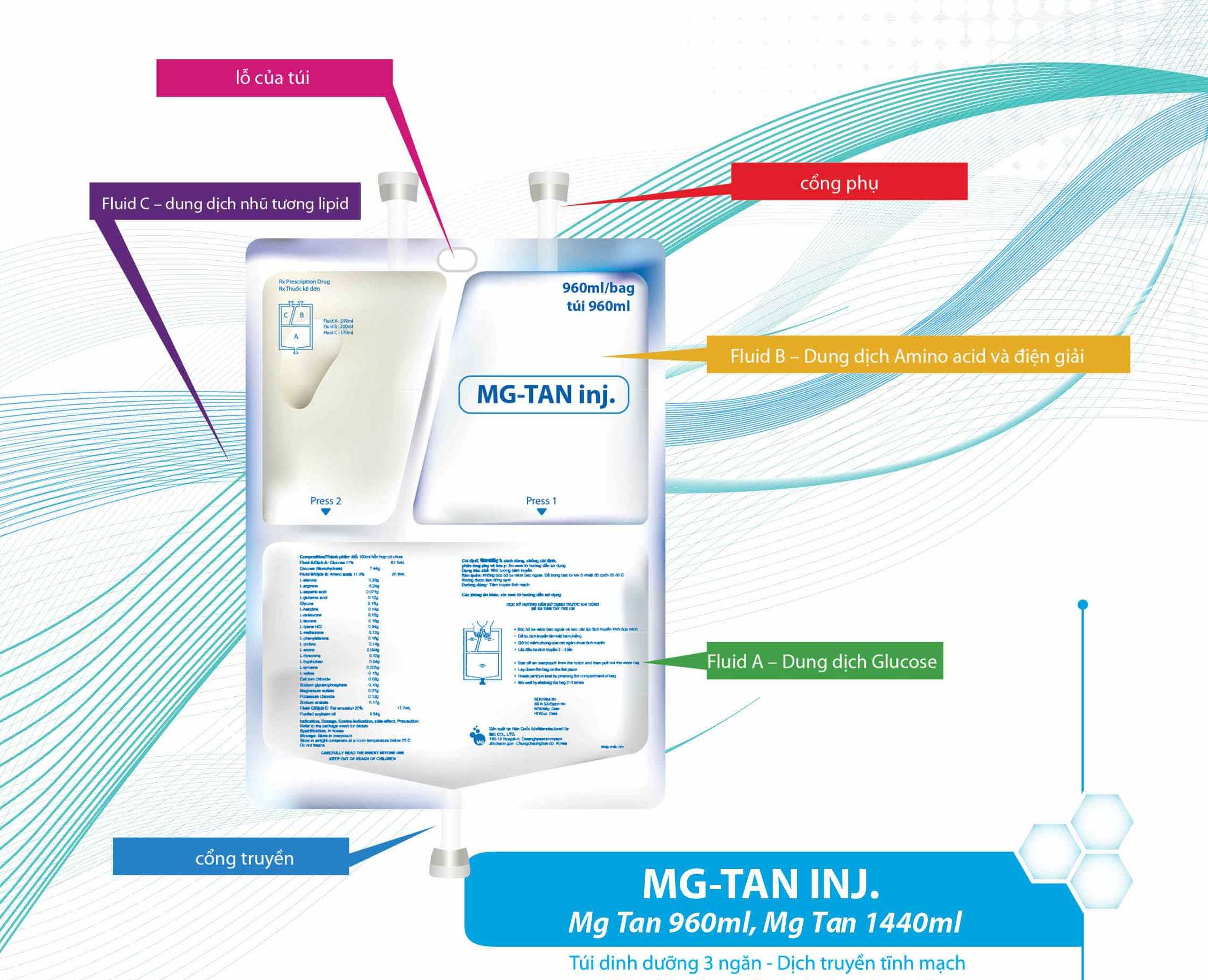Giá bán thuốc MG Tan túi ba ngăn truyền tĩnh mạch